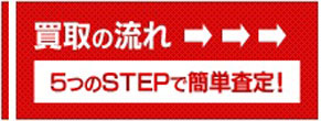 ここが２