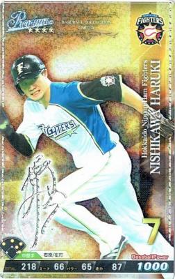 西川 遥輝 P 【2018C3-P-F007】