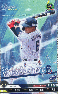 元山 飛優 P 【2021C6-P-S006】