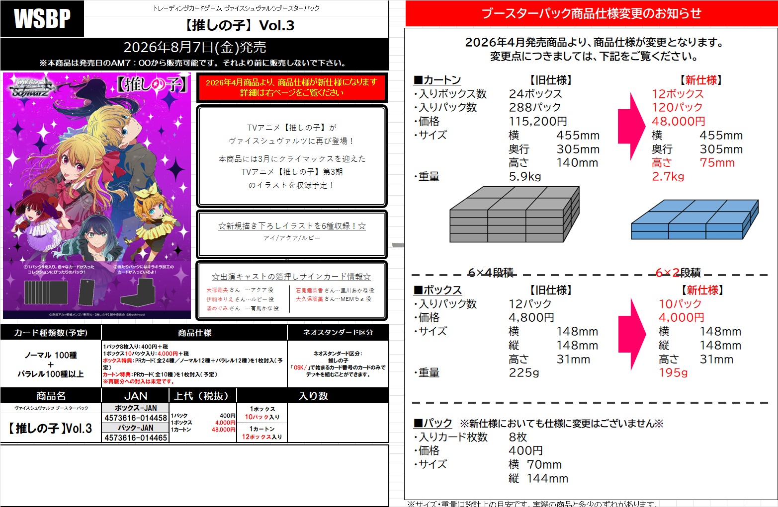 ヴァイスシュヴァルツ　ガンゲイルオンラインVol.2 GGO 4コン デッキ トライアルデッキ＋(プラス) ソードアート・オンライン オルタナティブ