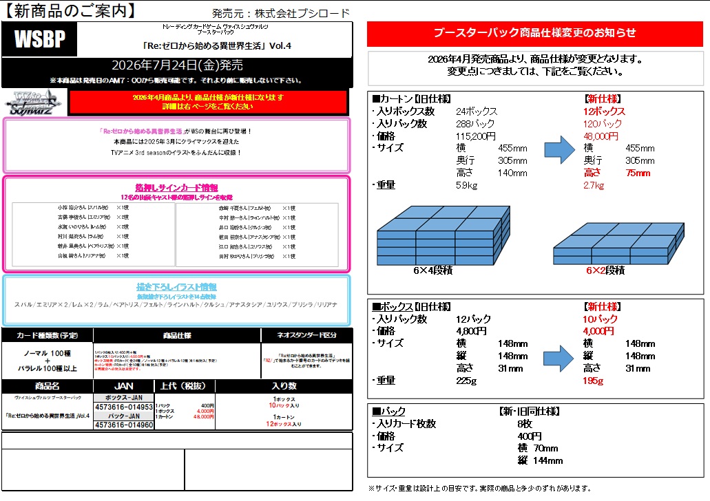 19%OFF【BOX予約】 ヴァイスシュヴァルツ ブースターパック 「Re:ゼロから始める異世界生活」Vol.4　BOX(10パック入り) 【26年7月24日発売】※店舗引取り不可※5/24締切