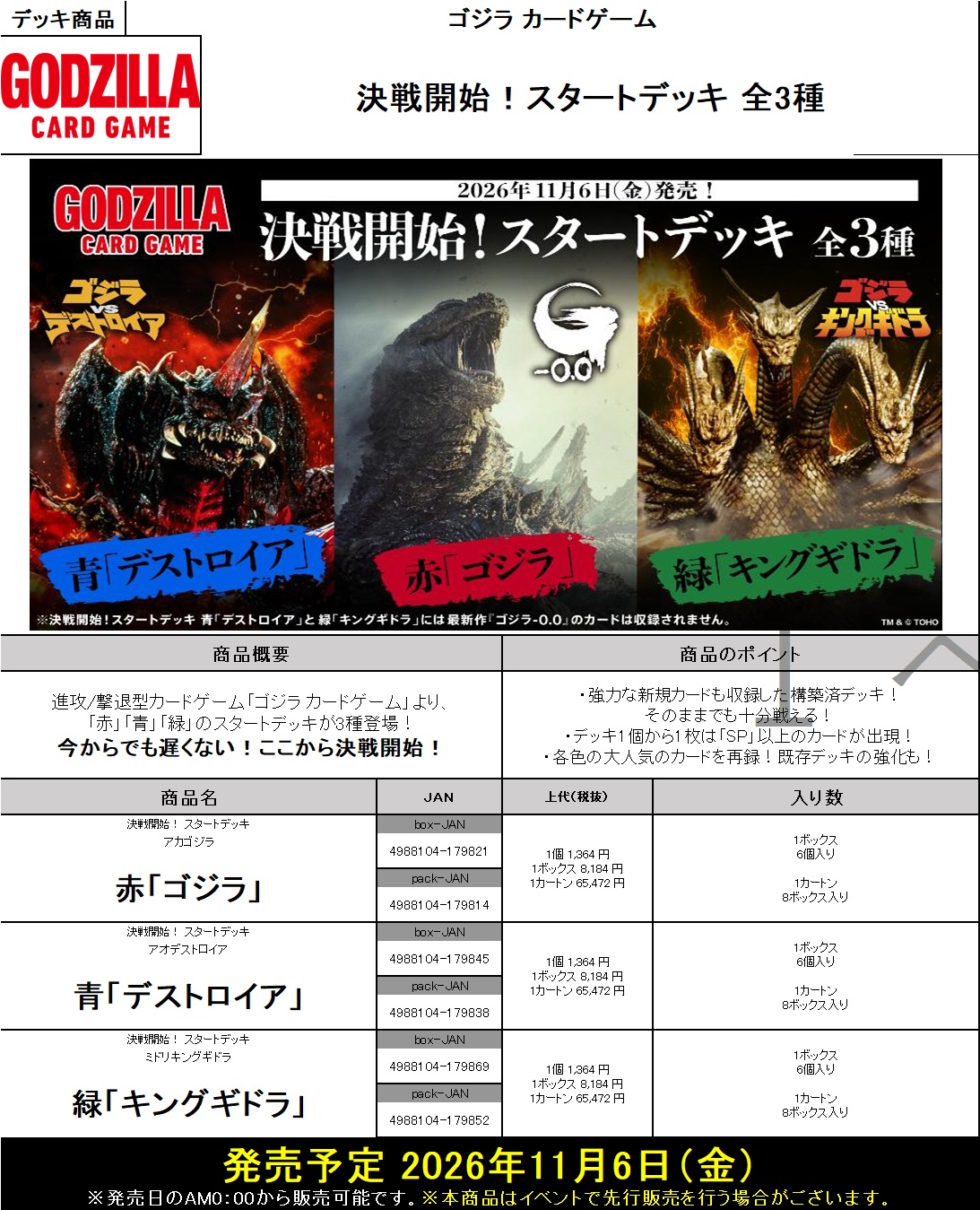 15%OFF【BOX予約】 ゴジラ カードゲーム 決戦開始！スタートデッキ 『赤「ゴジラ」』(6個入り)【26年11月6日発売】※店舗引取り不可※8/23締切