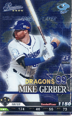 ガーバー P 【2021C4-P-D099】