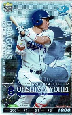 大島 洋平 SR 【2019C5-SR-D008】