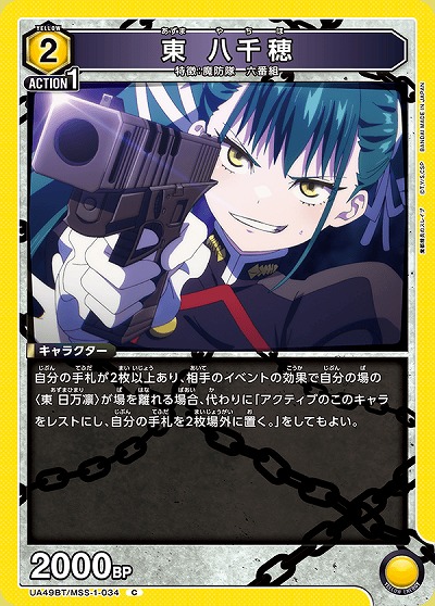 東 八千穂 【UA49BT/MSS-1-034C】