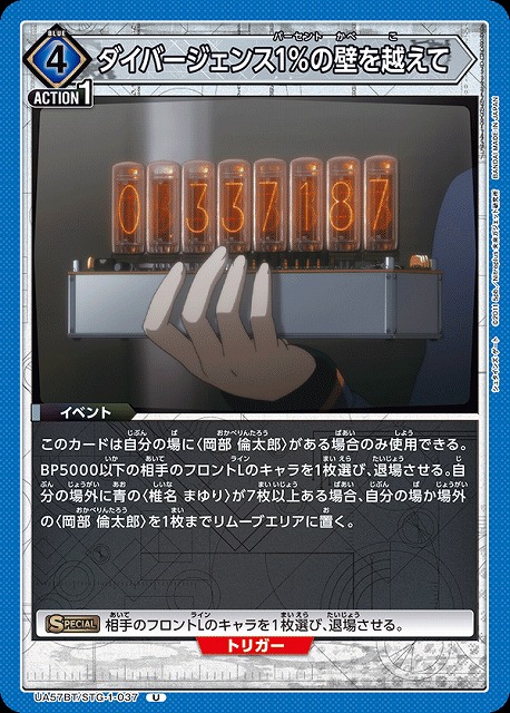 ダイバージェンス1％の壁を越えて 【UA57BT/STG-1-037U】