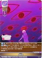 鳥瞰把握 【LO-3205U】